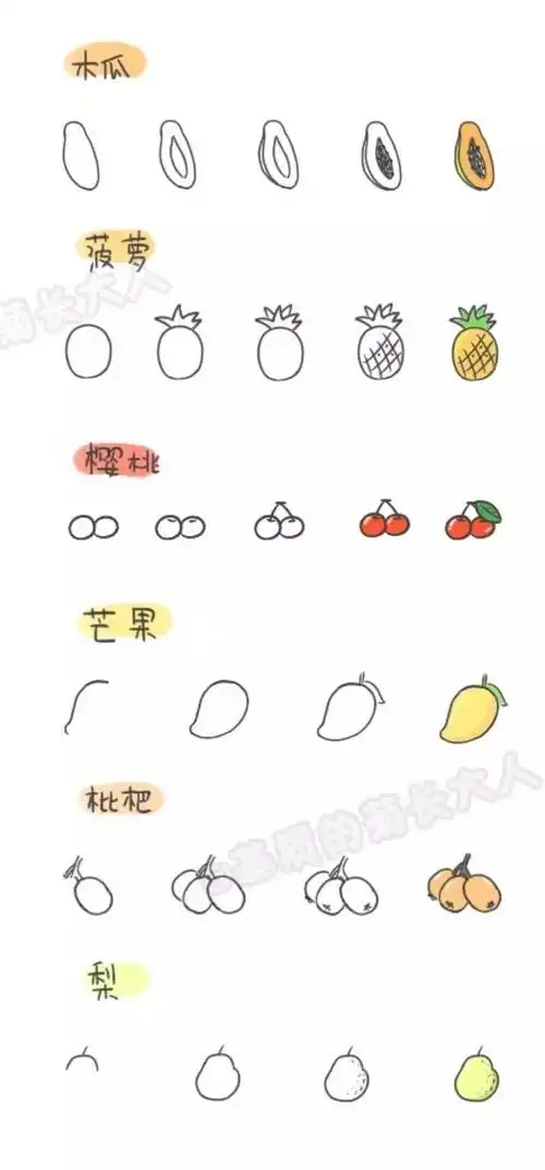 各种水果的画法