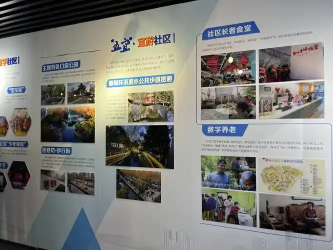 曹杨新村村史馆里,展示了曹杨社区城市更新的变化.