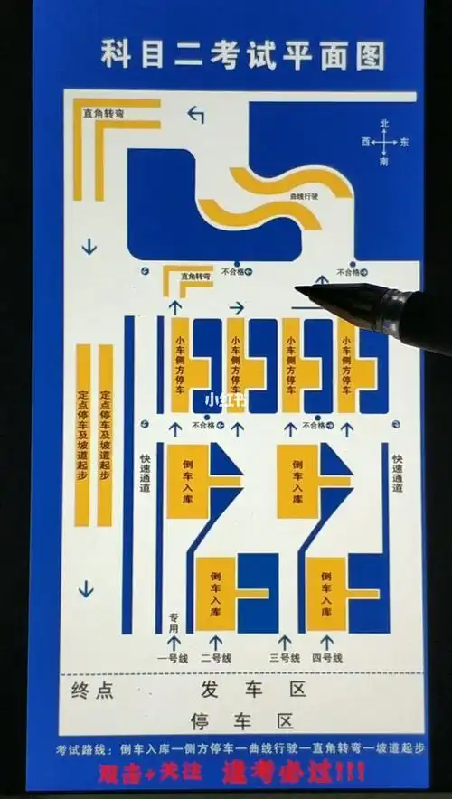 科目二考场项目分布图,今天你get到了吗_金谈固瑞城花园d区攻略_考