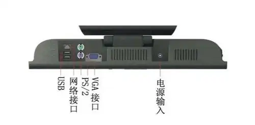 神卅唐朝一体机电脑200d显示屏下各接口作用