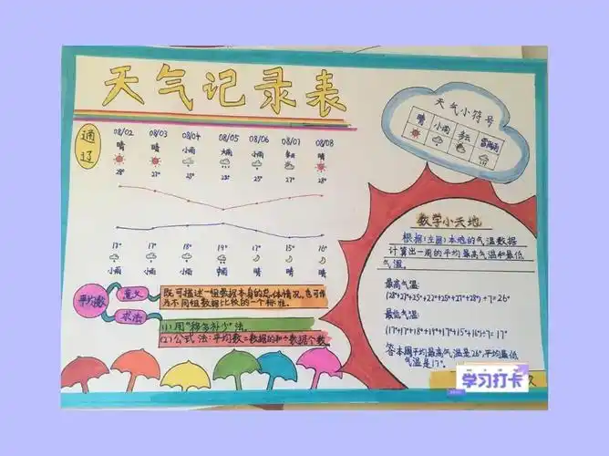 预报的手抄报三年级手抄报小小天气预报员的手抄报少先队员的手抄报