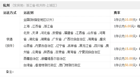 这是我的运费标准,起始也是浙江地区,望采纳!