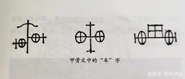 甲骨文"车"
