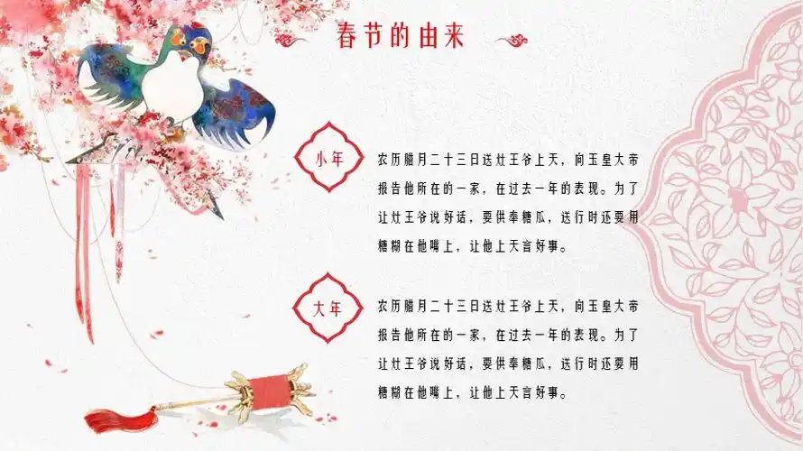 中国风淡雅春节文化习俗介绍春节的由来ppt模板.pptx