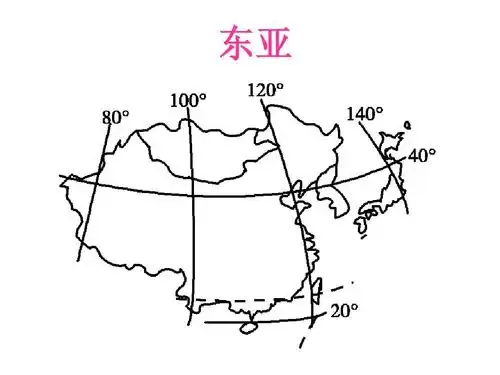 东亚与日本,东南亚