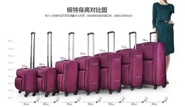 24寸的箱子有多大(行李箱24寸有多大)_竞价网