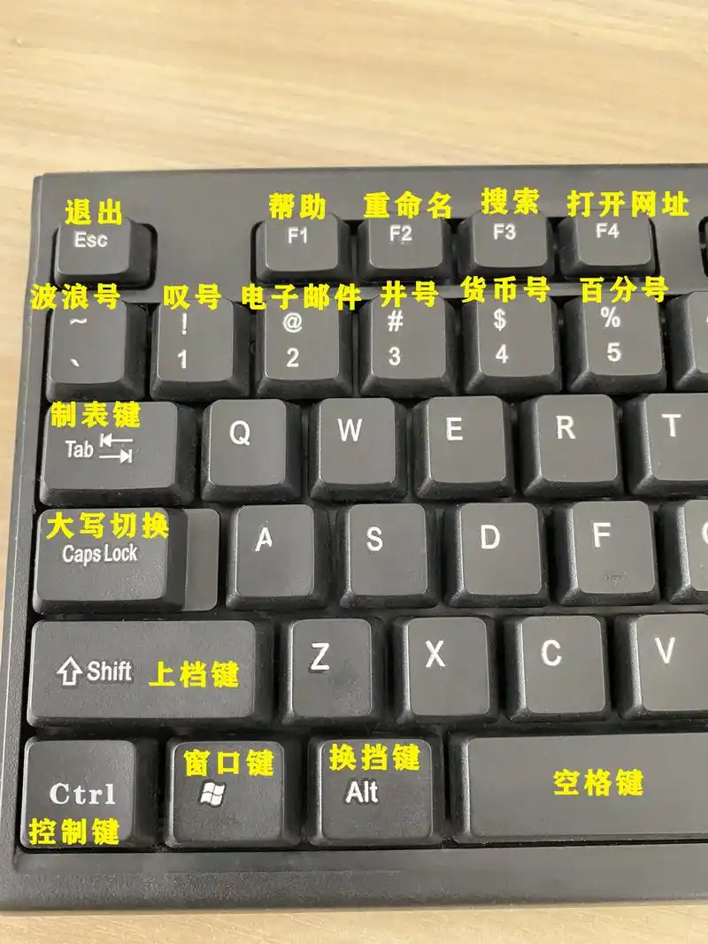 零基础学电脑,认识键盘按键.#零基础学电脑 #电脑知识 - 抖音