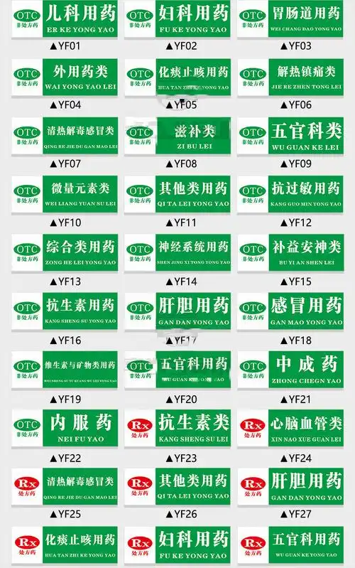 标示牌标签分区域牌门诊医院诊所大药房药品分分组标识牌认证贴纸标牌