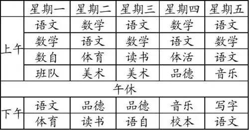 小学二年级课程表