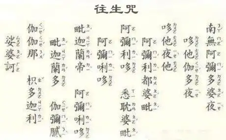 念诵往生咒的好处_佛咒首页