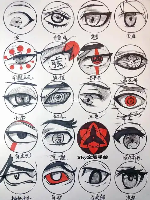 宇智波佐助万花筒写轮眼绘画过程技巧