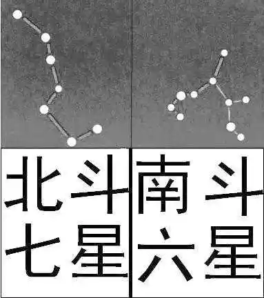 【孟母堂】南斗六星和北斗七星