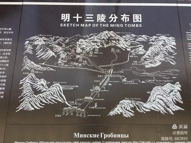 2020年.十三陵景区