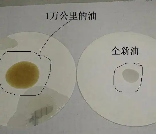 机油保养间隔依靠定性滤纸靠谱吗?