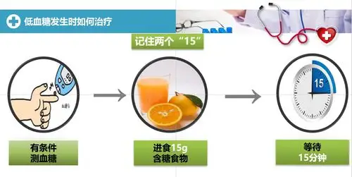 低血糖知多少?