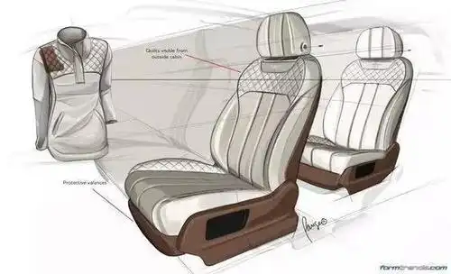 【手绘】汽车座椅手绘分享_搜狐汽车_搜狐网