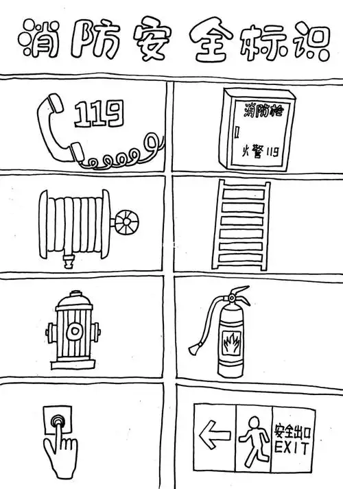 消防安全标识简笔画线描#手抄报  #小学生手抄报  #素材  #高质素材