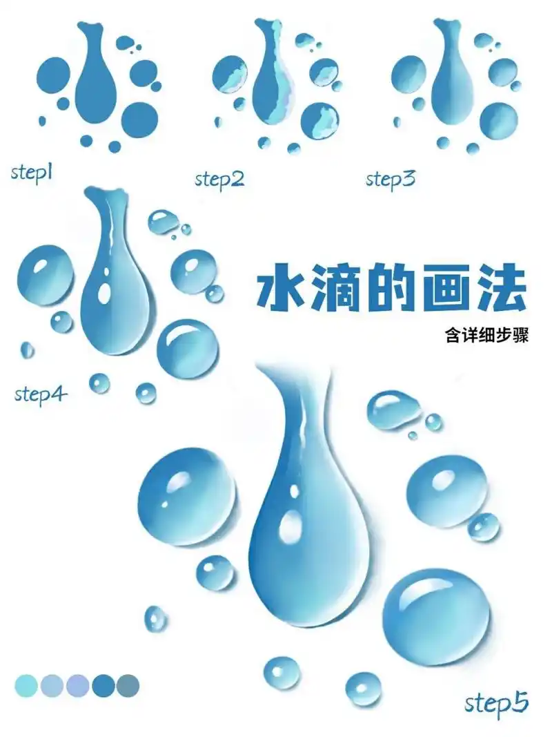 插画教程||水滴画法 画画工具:ps 手绘板 ipad procreate pencil 每天