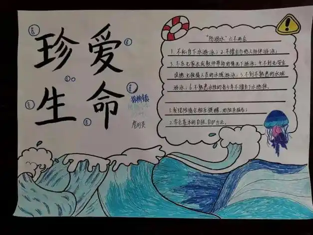 珍爱生命,预防溺水——桃铺小学"防溺水"主题手抄报比赛活动|自救