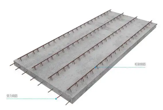 2.4-3预制楼板示意图