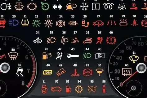 福田欧曼故障灯图解大全福田欧曼2022已更新今日图集