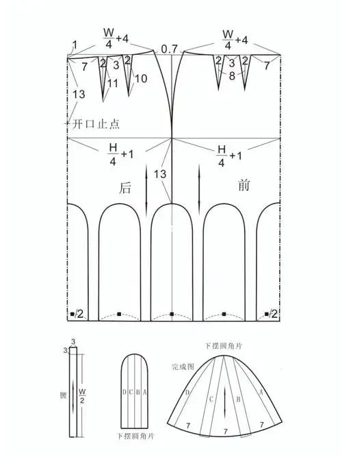 半身裙鱼尾裙制版打样裁剪图纸