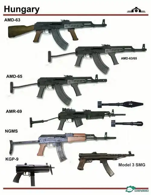 世界枪械图册大全