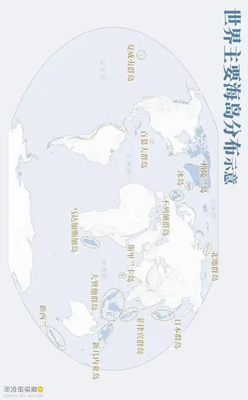 世界主要岛屿分布示意  制图@陈景逸&郑伯容/星球研究所
