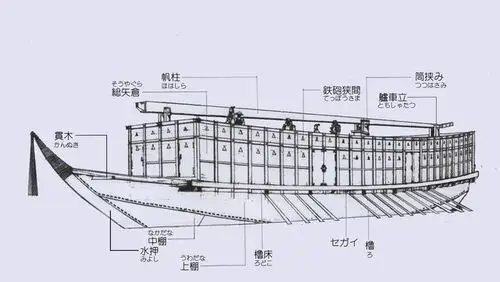 和船への诱い vol.7 - wiiiian - wiiiian的博客