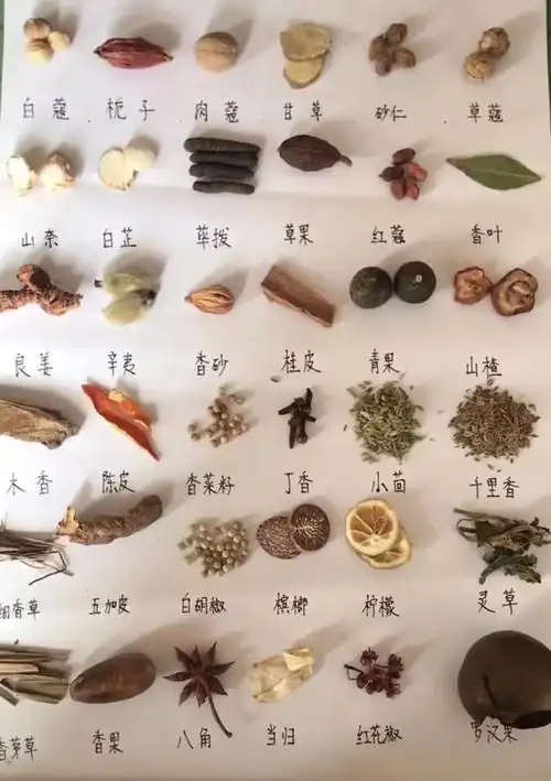 最全香料快快收藏起来吧