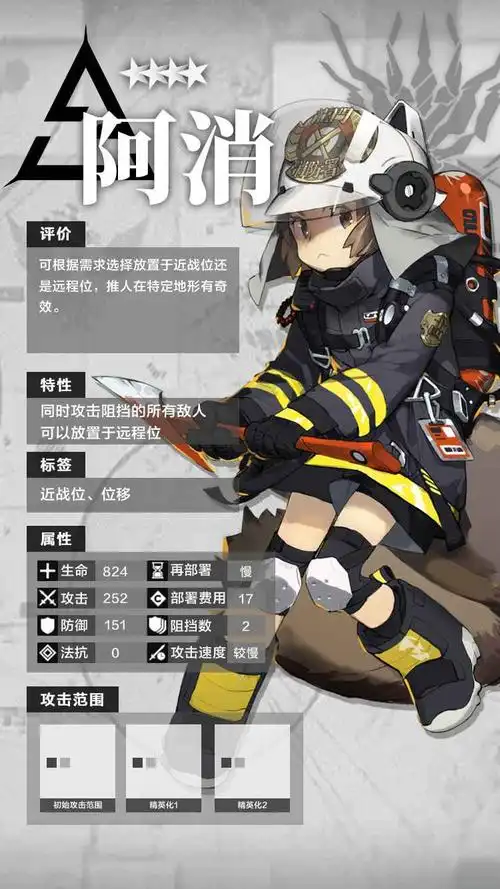 男阿消买菜遇见的,哈哈 | taptap 明日方舟社区 - 闲聊杂谈 | taptap