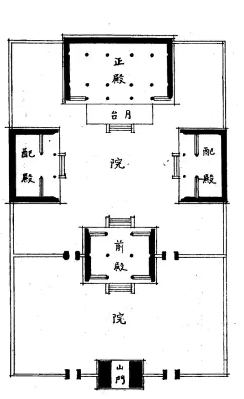 营造法式学习笔记04:第一卷之殿