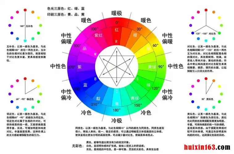 室内设计中的色彩搭配_装修设计_新闻资讯_慧信网