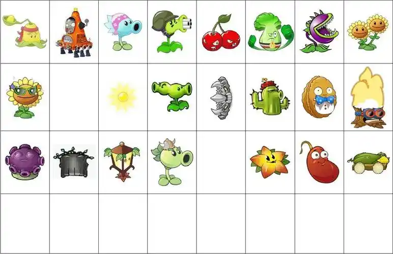 植物大战僵尸图鉴