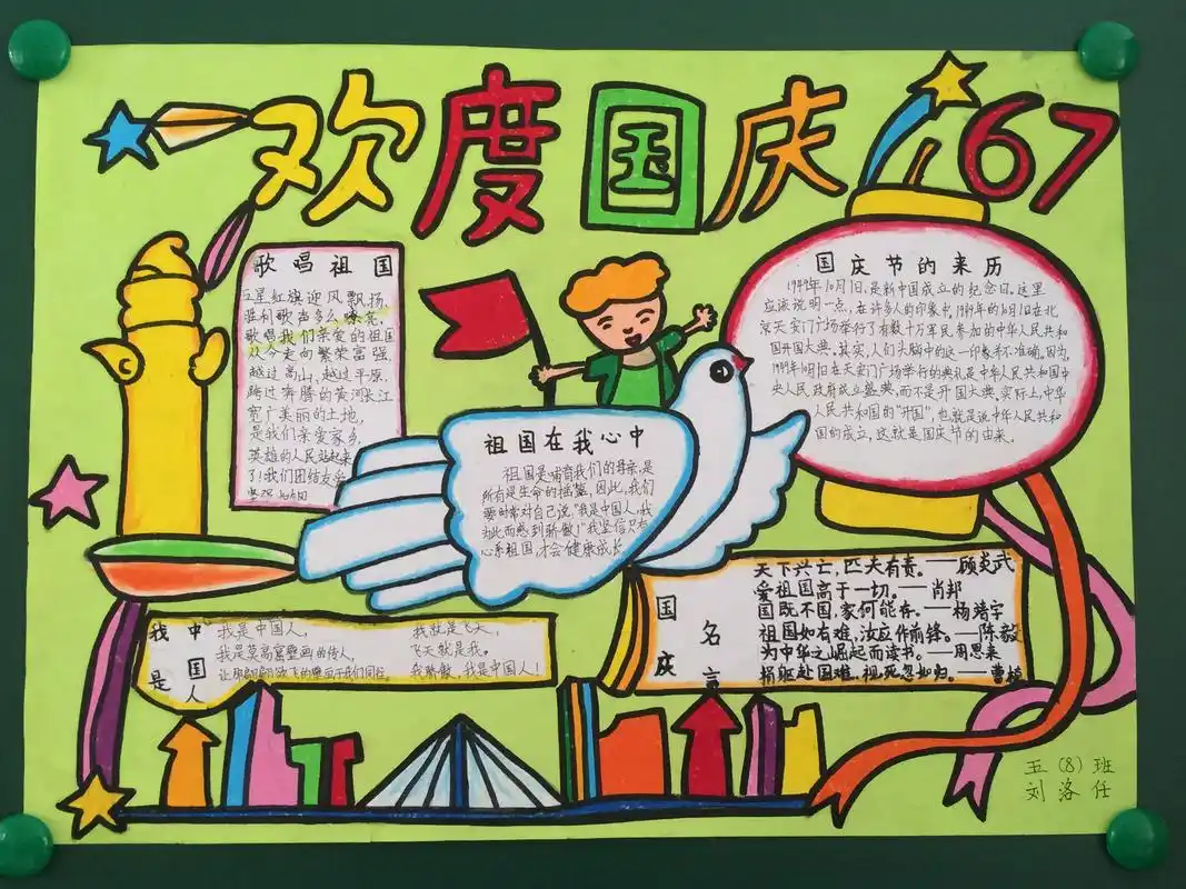 国庆节一等奖获奖手抄报欣赏