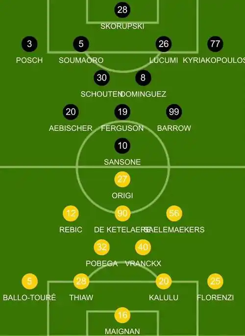 米兰客战博人轮换10人,平均年龄24.7岁,铁肺后腰休整_欧冠_比赛_客场