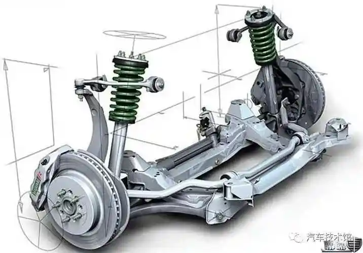 双叉臂式独立悬架