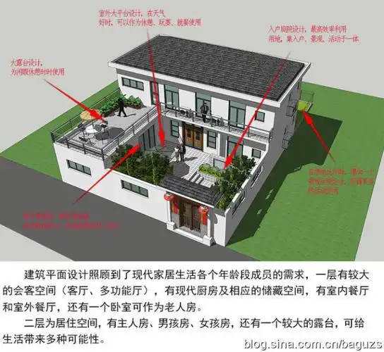 13x15自建房农村小院二合院  wbr>现代中式一层半带院子农村自建