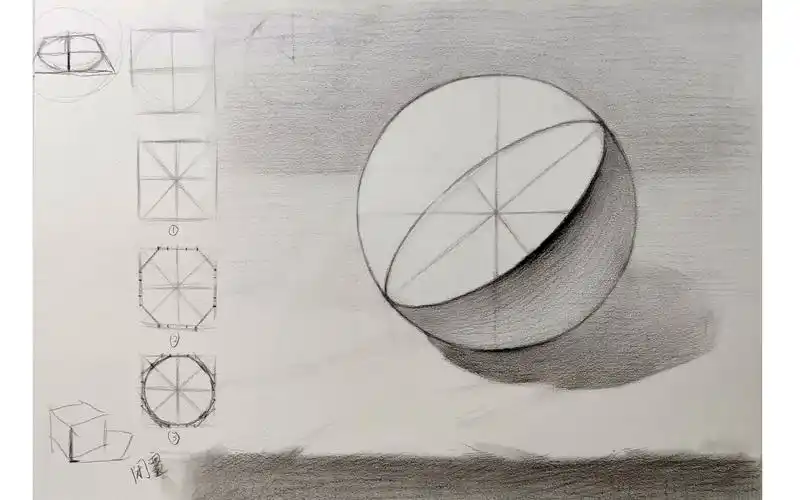 【素描】绘画基础必看系列:几何体球-结构素描详细解析   球体透视