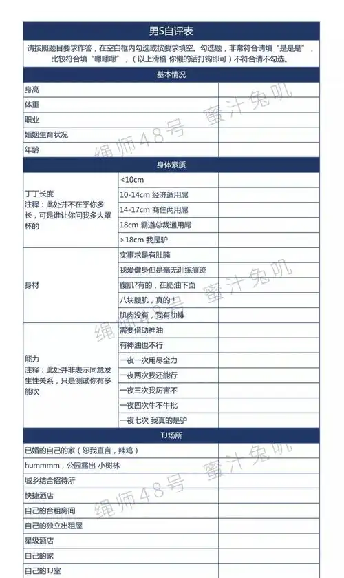 我做了一张s自评表看过的都说扎心了