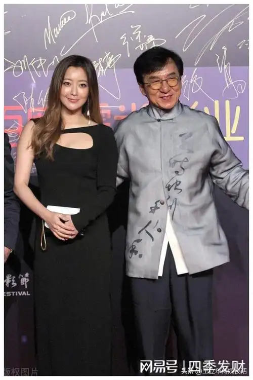 基金会|金喜善|公益活动|电影导演|驯养动物|奥林匹克运动会_网易订阅