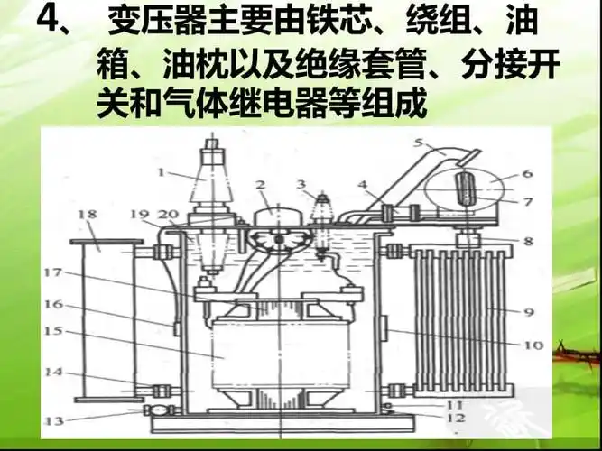 油浸式变压器的结构ppt