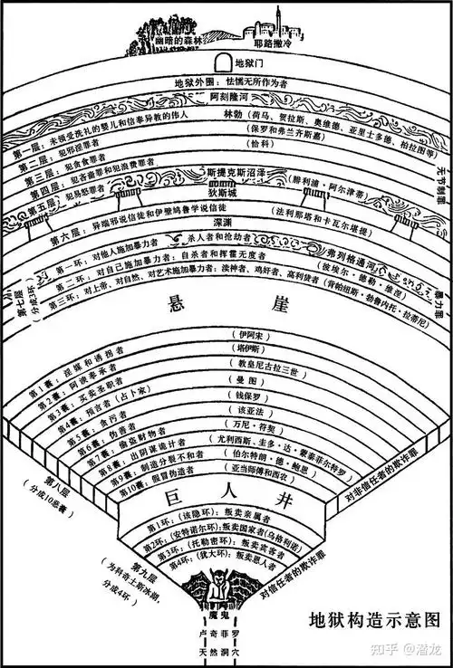 历史沉积地层的剖面云图独特的篇章结构及其文学表现