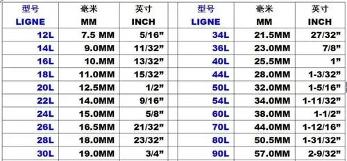 双肩包尺寸对照表(图片仅供参考,按实物为准)