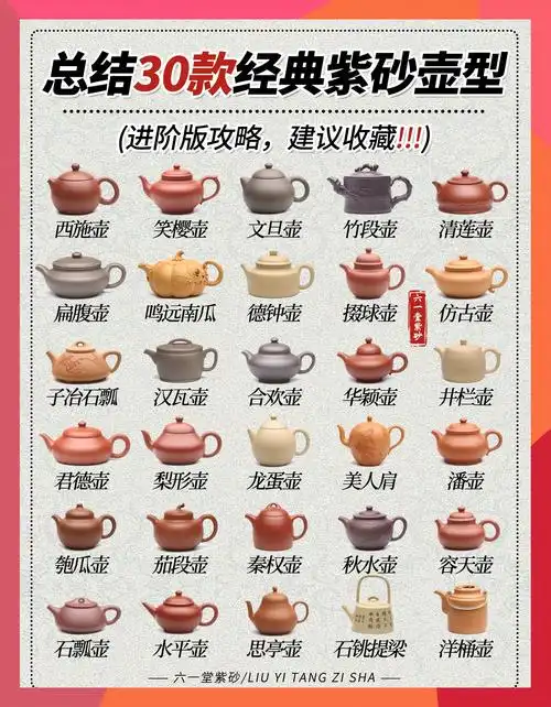 30款经典紫砂壶型,收藏必看!