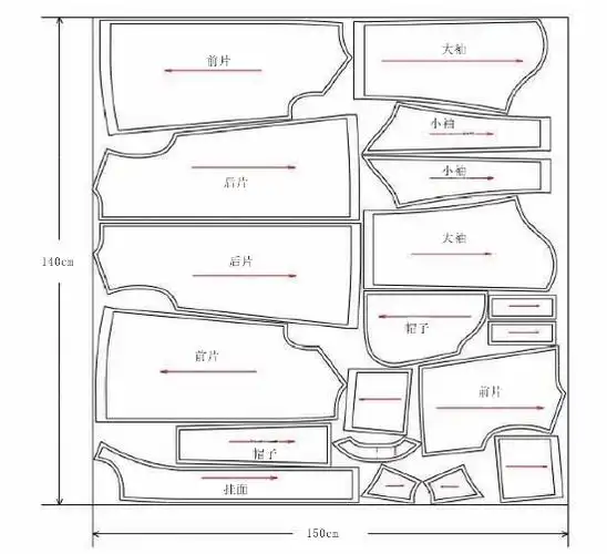 女式西服外套结构制版与制作