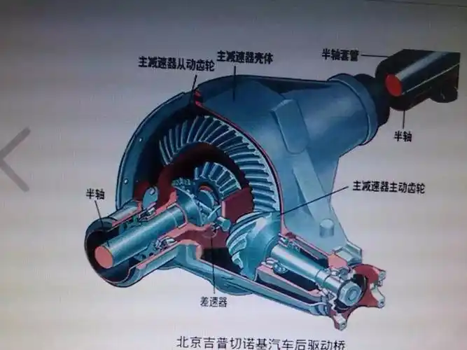 汽车后桥主减速器从6:37换成8:43,对汽车产生什么影响?