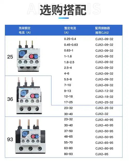 热过载继电器热继电器热保护器nr225zcjx2配套使用1725anr22504063a
