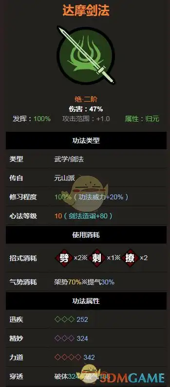 《太吾绘卷》元山派达摩剑法属性分析