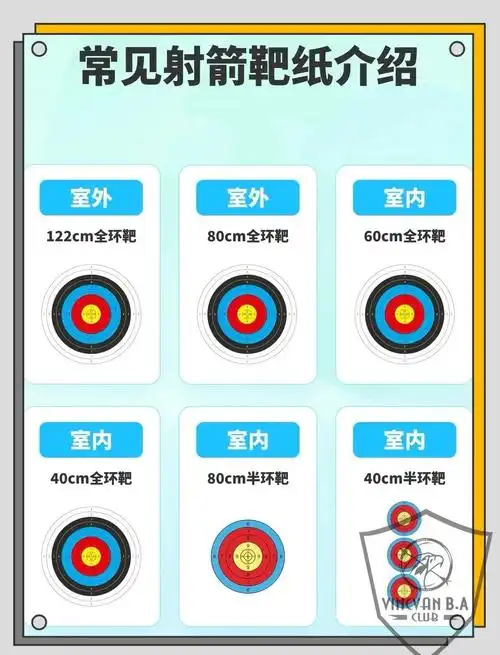 🏹新手必看!射箭靶纸种类全解析